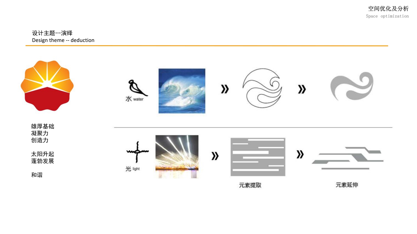 101811481171_0中石油集团展厅设计意向策划425_10.jpg