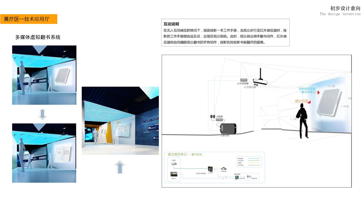 101811481171_0中石油集团展厅设计意向策划425_25.jpg