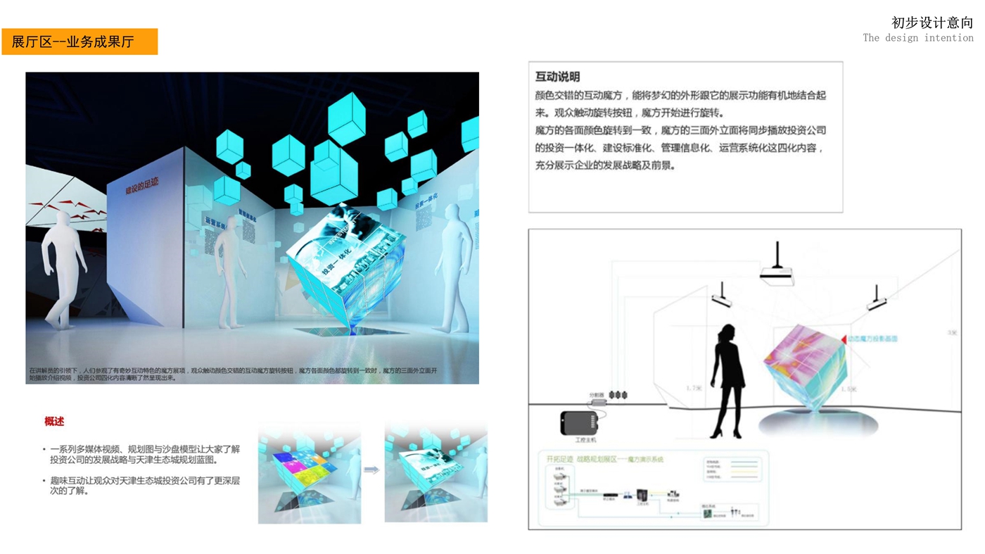 101811481171_0中石油集团展厅设计意向策划425_27.jpg