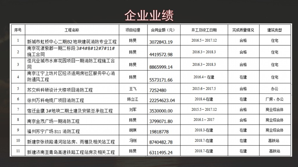 消防企业简介_17.jpg