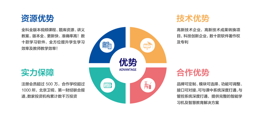 1577710877874050.jpg 品牌介绍880.jpg
