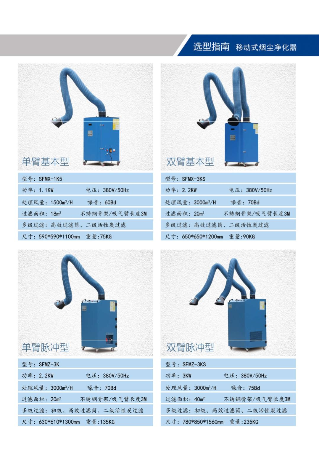 移动式焊烟净化器选型.png
