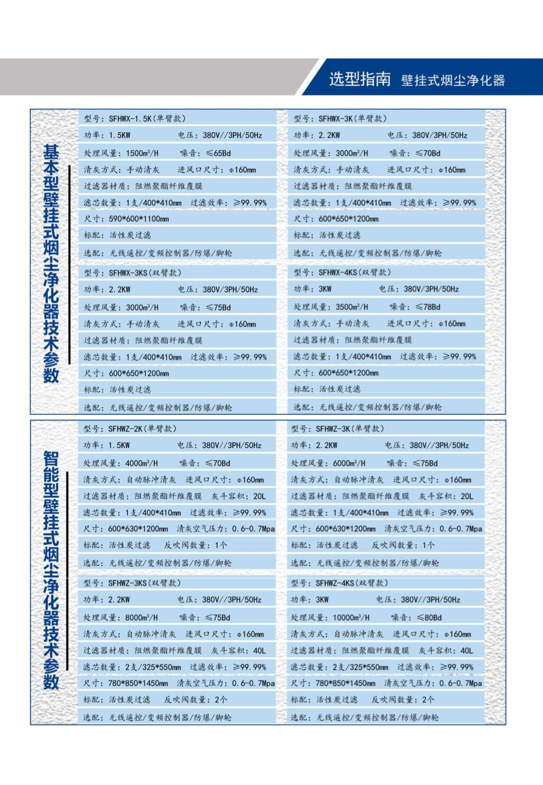 壁挂式焊烟净化器选型.png
